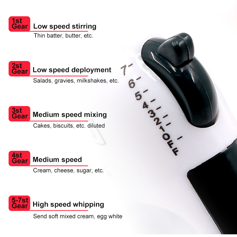 7-Gang Einstellbarer Elektrisc – Electric Milk Frother Handheld Bewertung und Preis