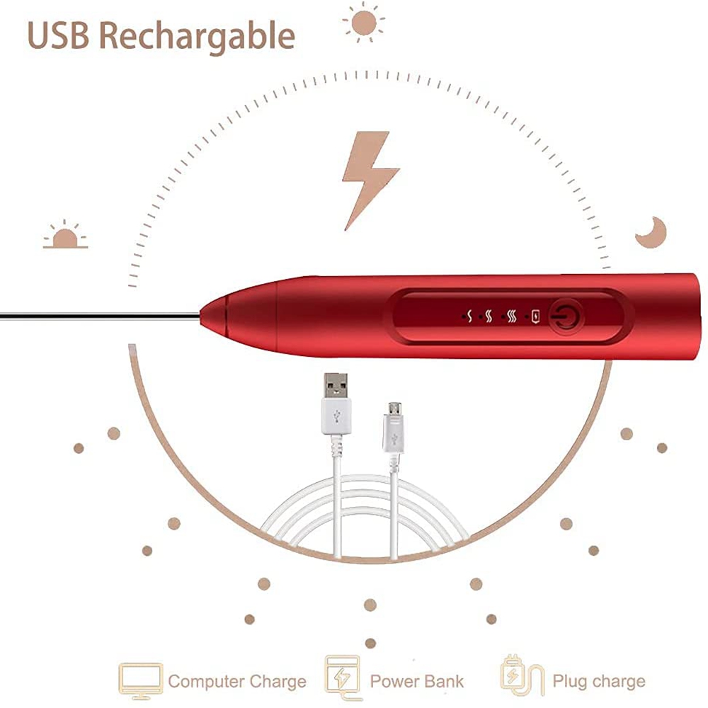 ABRE-Elektrischer Milchaufschä – Electric Milk Frother Handheld Bewertung und Preis