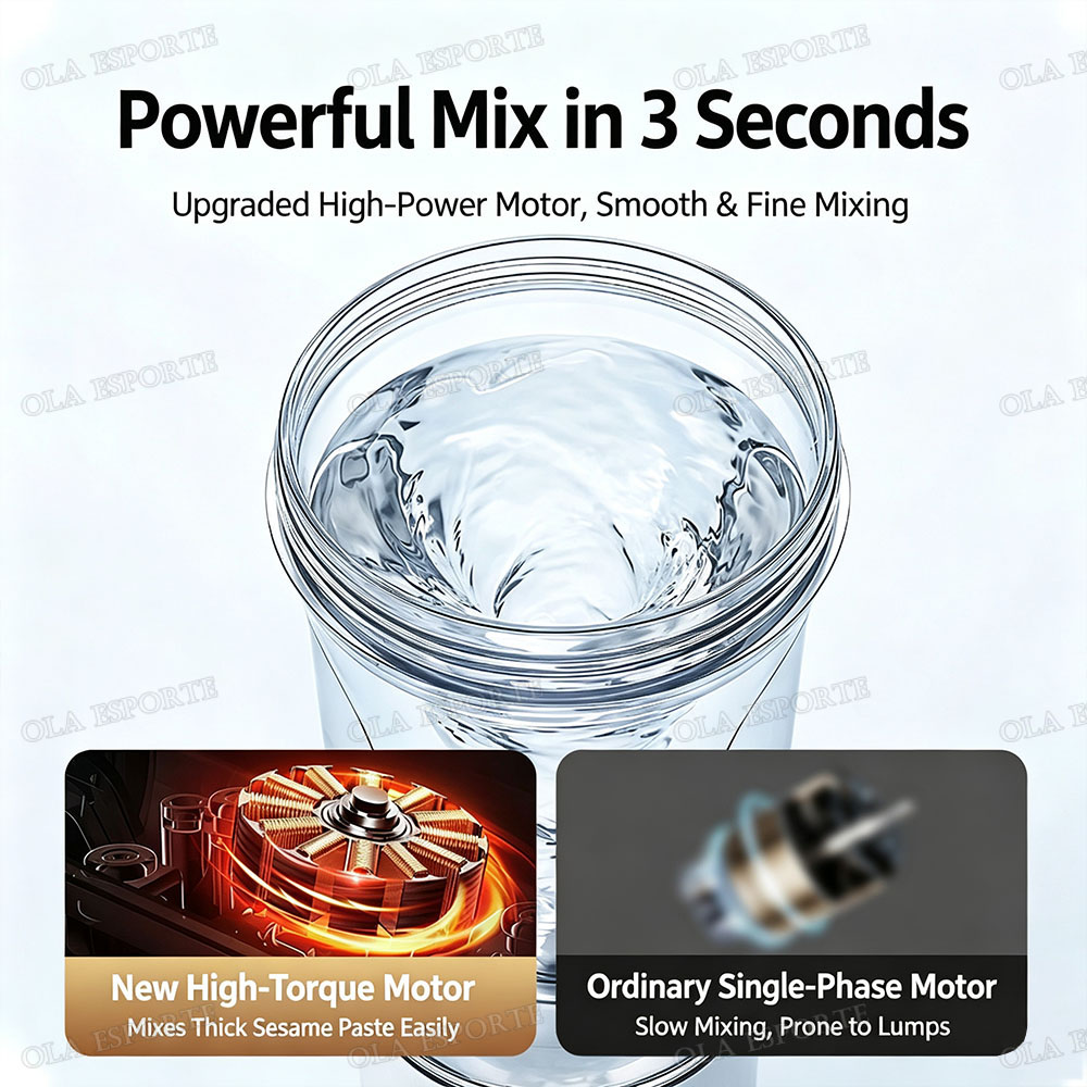 2026 Tragbarer Elektrischer Mi – Portable Blender Usb Rechargeable Bewertung und Preis